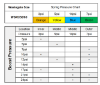 Picture of FIS 50MM WASTEGATE KIT